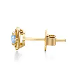 Kolczyki z topazem AJK_026 Kolczyki z topazem AJK_026